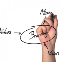 Building Your Brand – Gaining Awareness