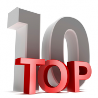 Top 10 Mistakes Of Corporate Coaches & How To Use Them To Explode Profits